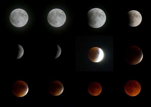Lunar Eclipse coincides with Super Moon to effect Rare Blood Moon
