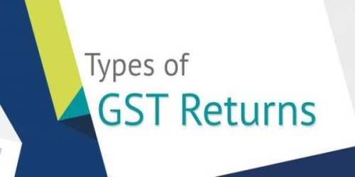 Notification related to Composition scheme of GST is promulgated