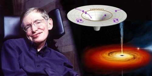 Biggest loss to Science and Cosmology – Stephen Hawking dies @ 76