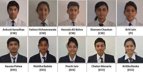 10 students of TechnoNJR get selected by OpenText Corp.
