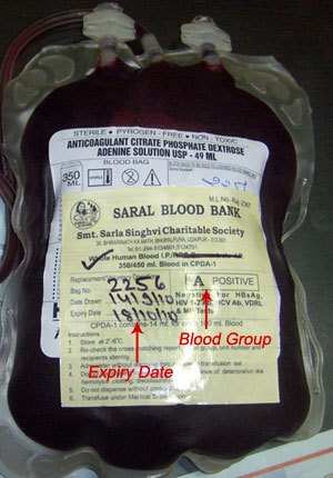 Myths And Facts About Blood Donation
