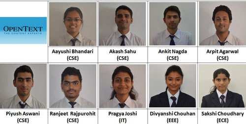 Techno NJR students get placements in OpenText Co.