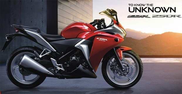 The New Hot Toy- Honda CBR 250R is on Road