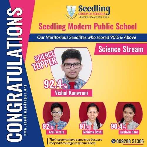 CBSE Results | Seedling students’ phenomenal performance in Class X and Class XII