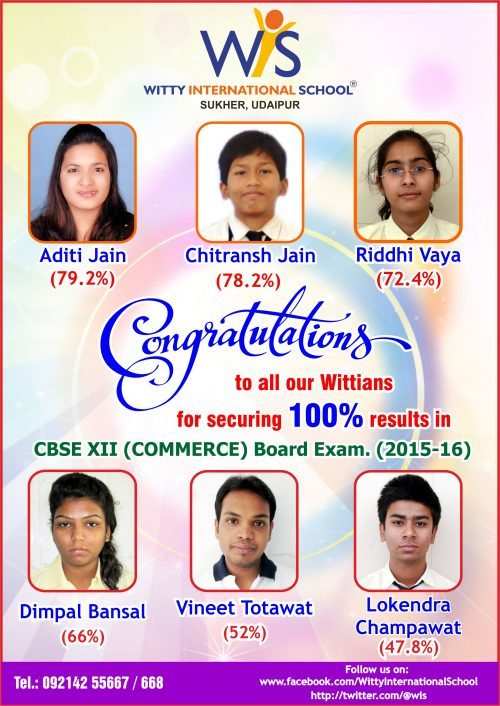 Strong performance by Witty Students in AISSCE