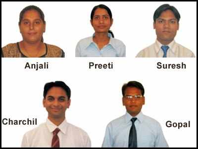 Success Story: Udaipur MBA Students Turn Entrepreneur