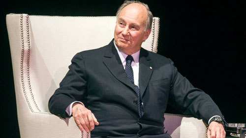 Who is Aga Khan? A Brief Introduction