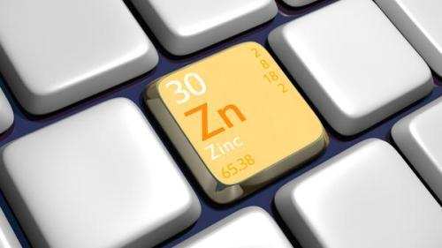 ZINC – Story of the 4th Most Consumed Metal