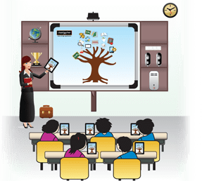 Making Classroom Digital in India and Tools that can HELP