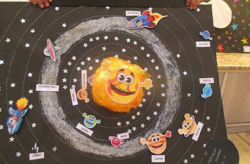 Witty kids introduced to Solar System