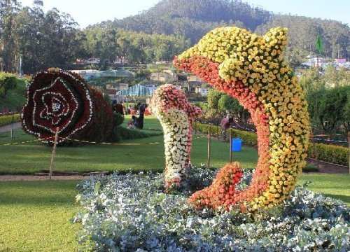 Best 3 Botanical Gardens in India