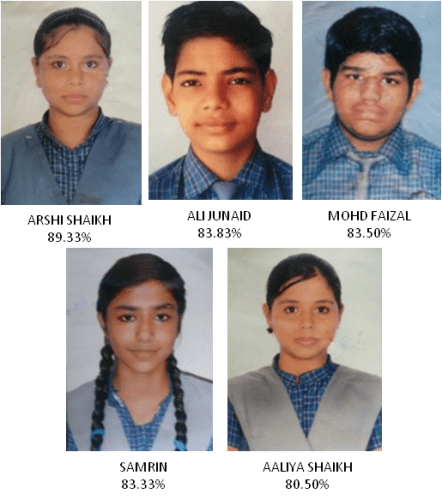 Bohra Youth Public School gives outstanding results