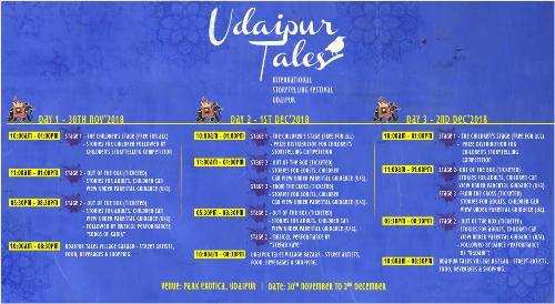 Udaipur Tales-International story telling fest begins today