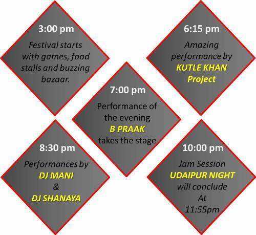 UDAIPUR LIGHT FESTIVAL | Party’s Happening!! Here’s Everything You Need to Know about ULF 2018…