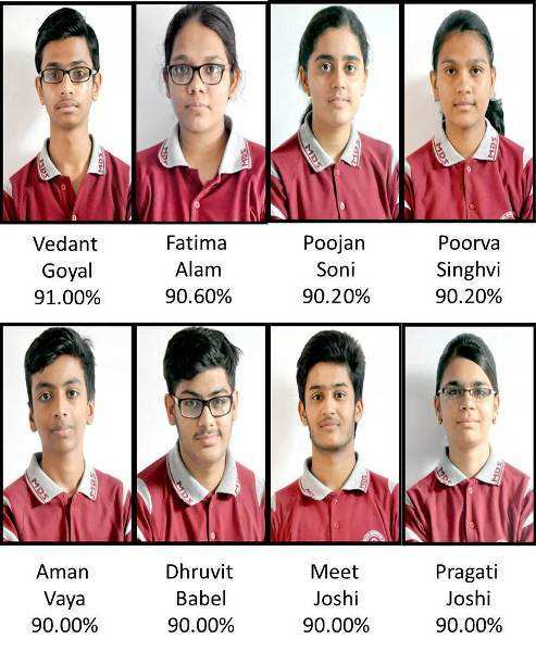 CBSE class 12 Results declared – Udaipur kids rock in the Nineties!!