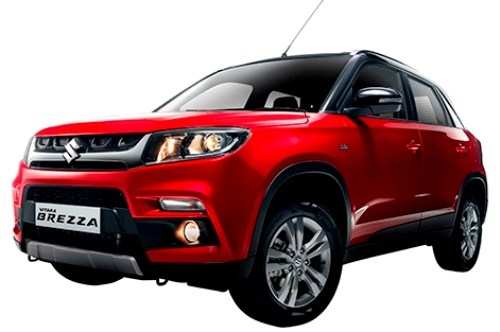Maruti Suzuki – First Indian Auto firm to cross Rs 2 Trillion Market Cap