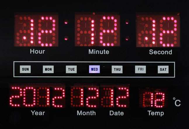12.12.12: Are you going Mad with this Date?