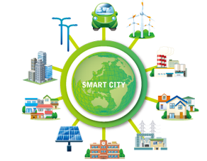 Smart city Project – Cut ticket cost of buses and tourist spots to attract tourists