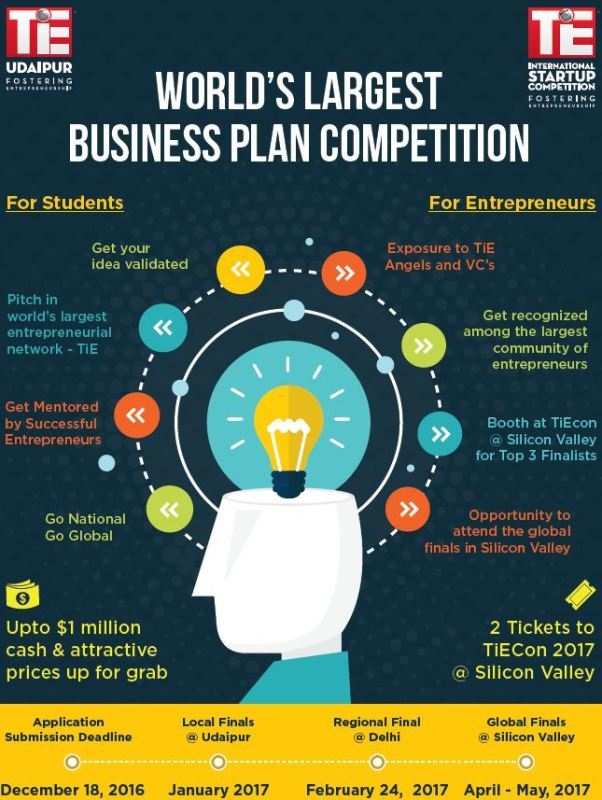 Entries invited for TiE International Startup Competition