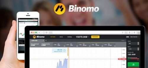 Binary Options Broker BINOMO – new word in the Industry of Finance