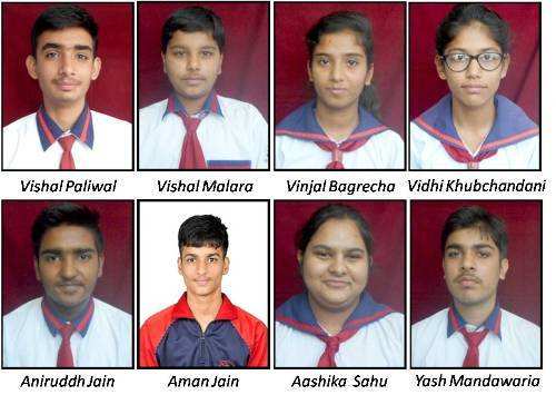 CBSE Class Xth results declared: 93.3% succeed