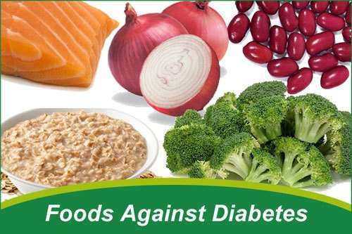 Best known Foods for Diabetics