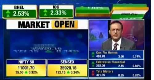 Sensex breaches 36000 Nifty crosses 11000 barrier in today’s opening trade