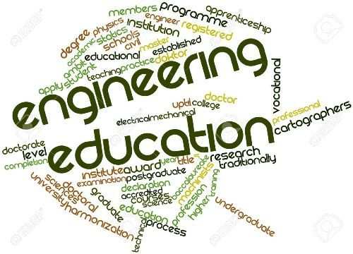 Is Engineering education losing its sheen?