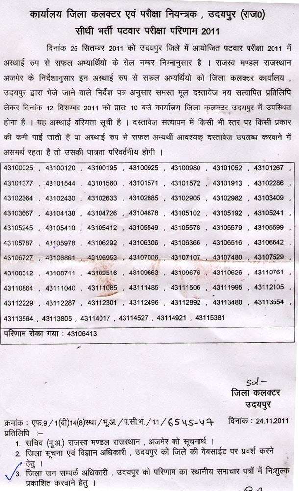 Patwar Recruitment Exam 2011 Results