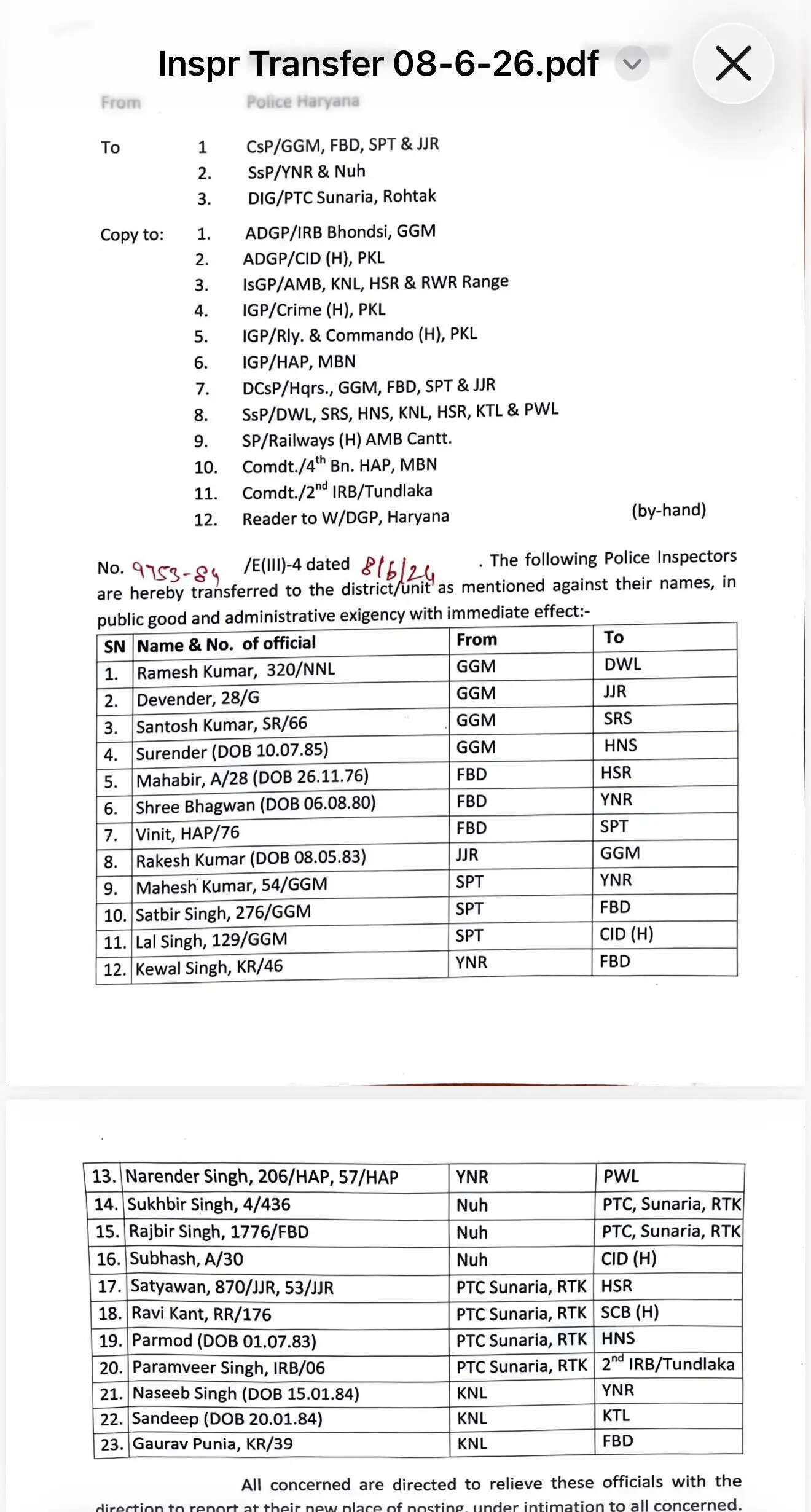 हरियाणा में इन पुलिसकर्मियों के हुए तबादले, देखें पूरी लिस्ट&nbsp;