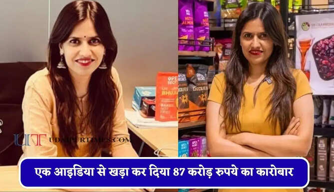 अमेरिका की नौकरी छोड़कर लौटी भारत, एक आइडिया से खड़ा कर दिया 87 करोड़ रुपये का कारोबार