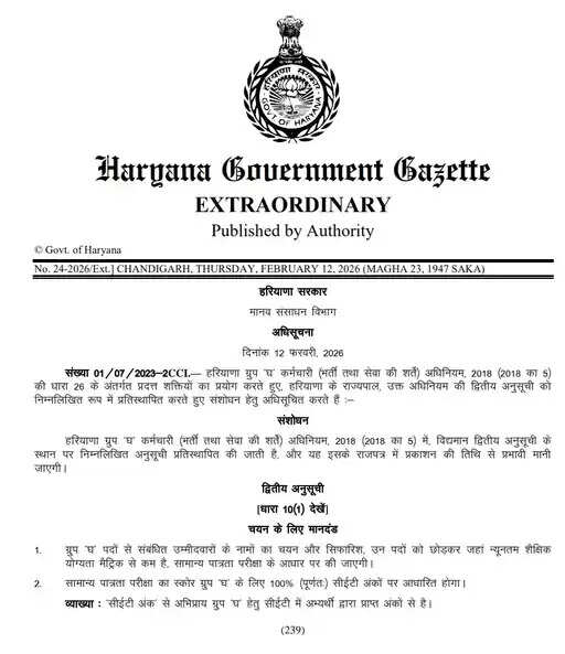 हरियाणा में CET स्कोर के आधार पर होगा चयन, ग्रुप-D भर्ती में नया नियम हुआ लागू
