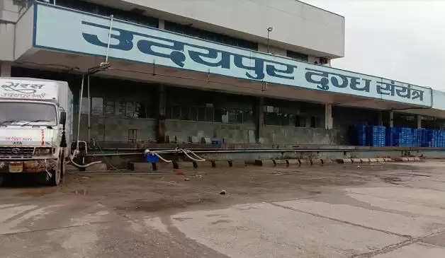 Udaipur Dairy Department
