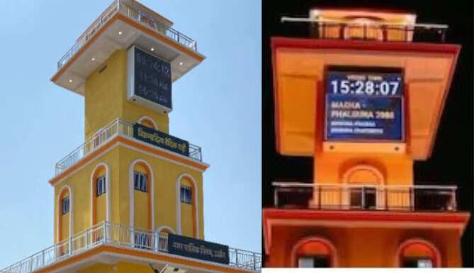 Vedic Clock