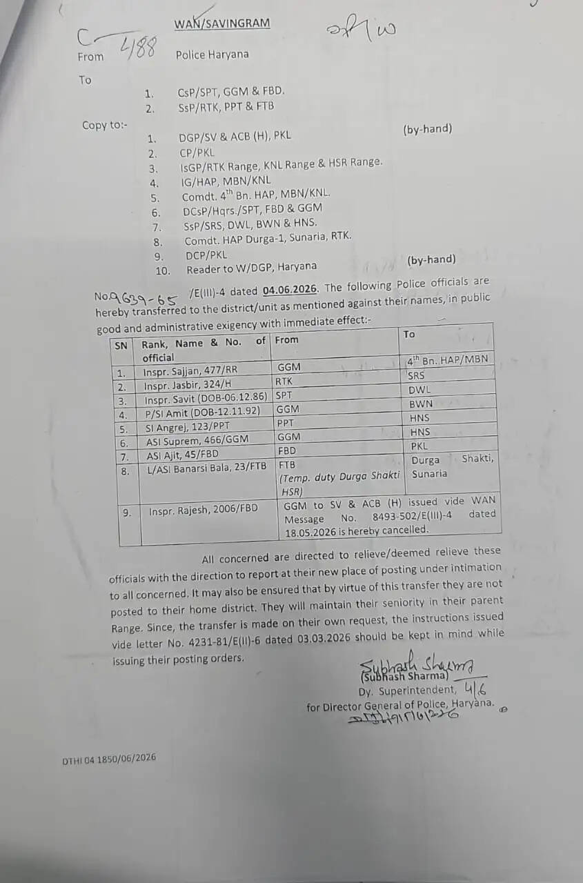 हरियाणा में इन पुलिसकर्मियों का हुआ तबादला