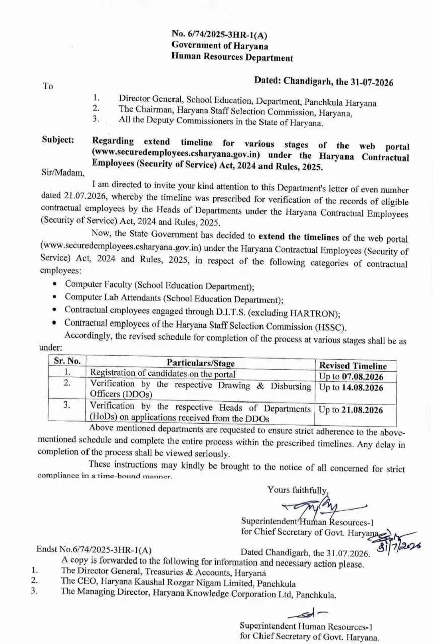 हरियाणा में कॉन्ट्रैक्ट कर्मचारियों के लिए बड़ी अपडेट, सरकार ने जारी किया ये नया आदेश