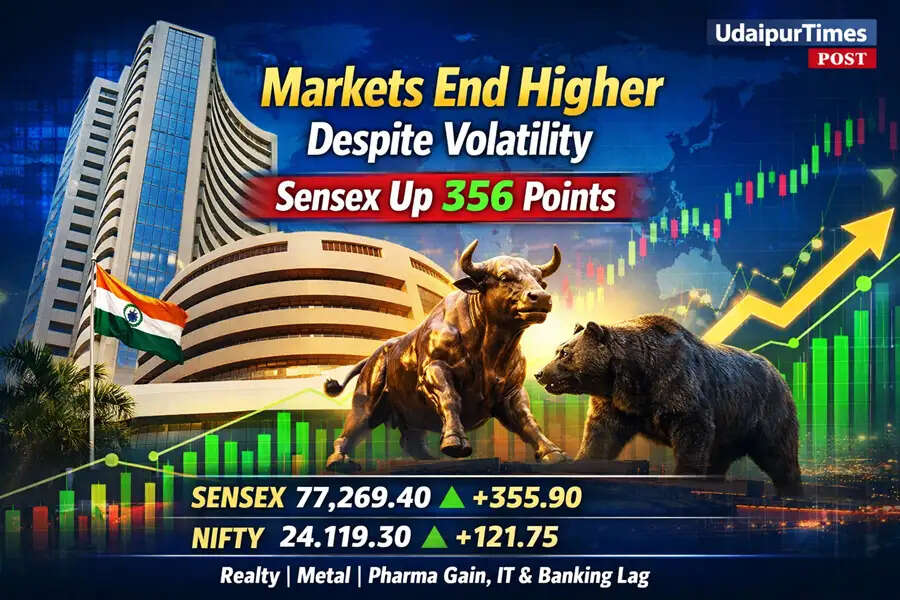 Sensex and Nifty stock market chart showing volatile trading session with upward closing trend on May 4, 2026