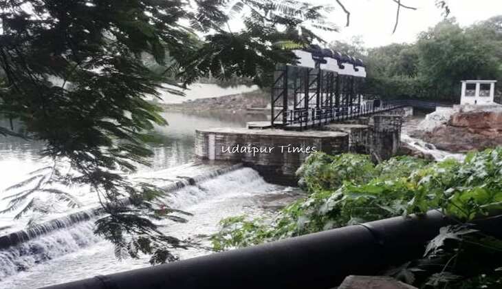 स्वरुप सागर छलका, कभी भी खुल सकते है गेट