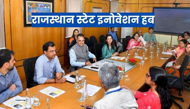 Rajasthan State Innovation Hub