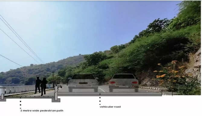proposed rani road
