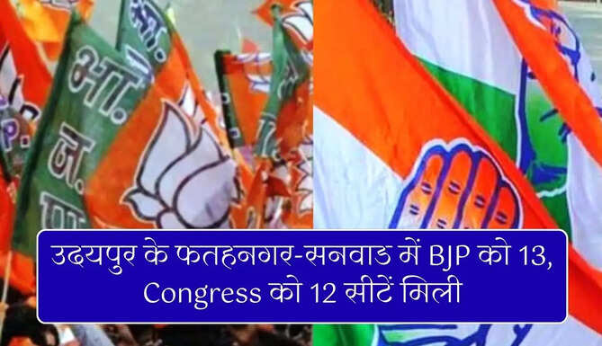 Fatahnagar election 2026