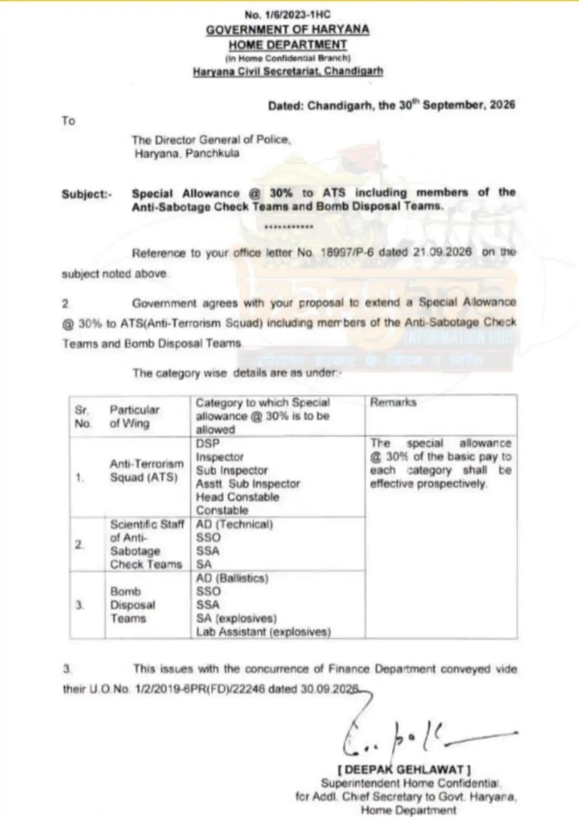 हरियाणा पुलिस कर्मचारियों के लिए बड़ी खुशखबरी