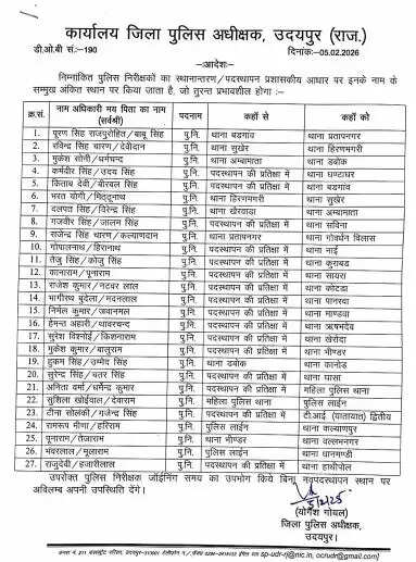 police transger list