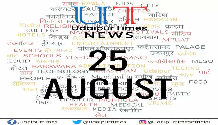 Latest News from Udaipur, Latest News from Rajsamand, Latest News from Banswara, Latest News from Dungarpur, Latest News from Chittorgarh