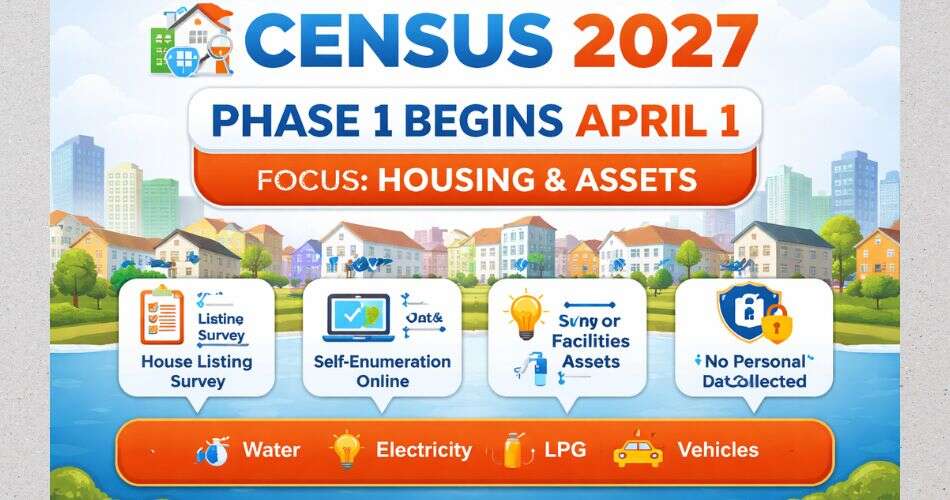 Census