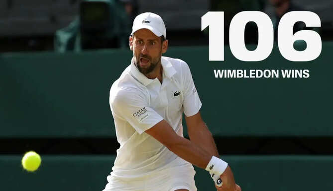 Novak Djokovic celebrates after defeating Roman Safiullin to record his 106th Wimbledon men's singles victory and reach the quarter-finals.