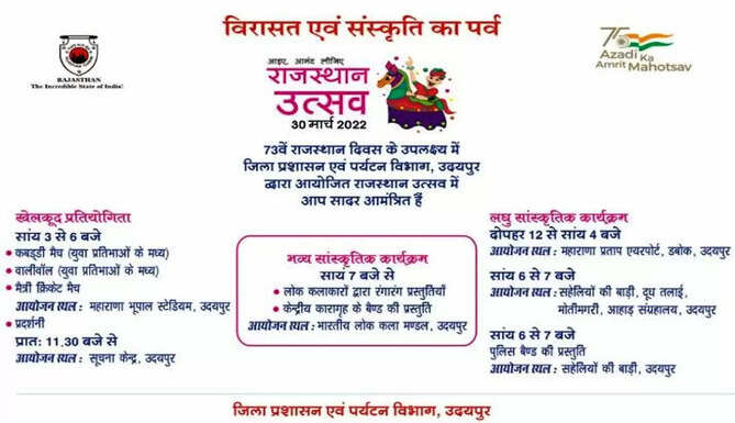 rajasthan diwas