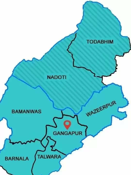 Gangapur city