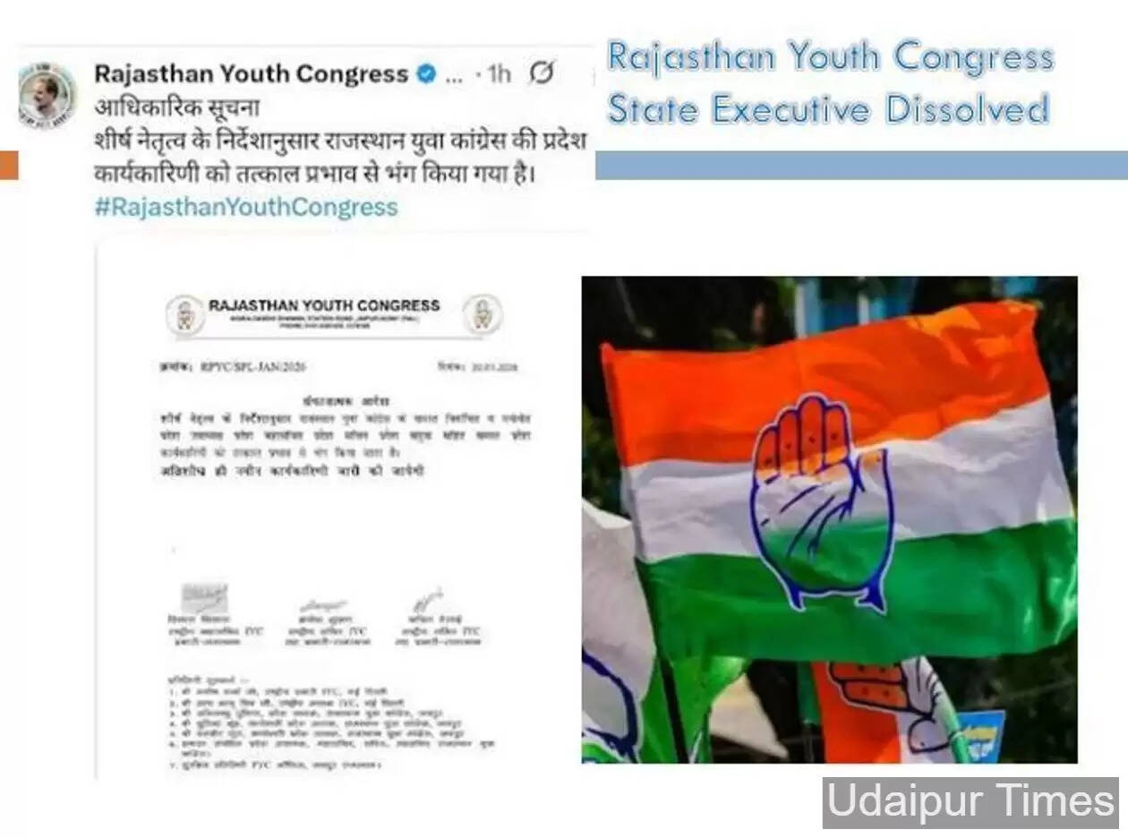 Rajasthan State Youth Congress
