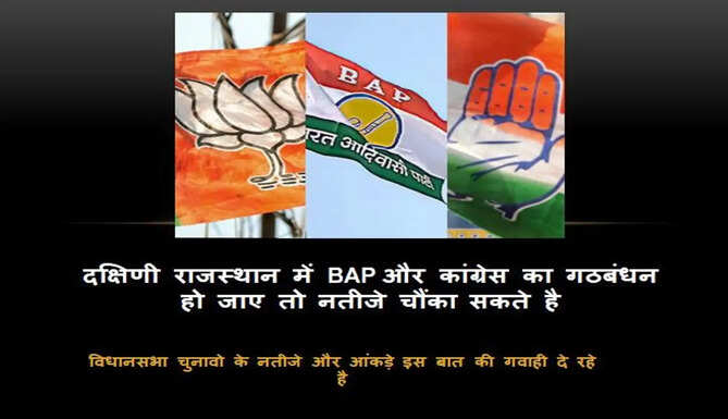 BAP Congress